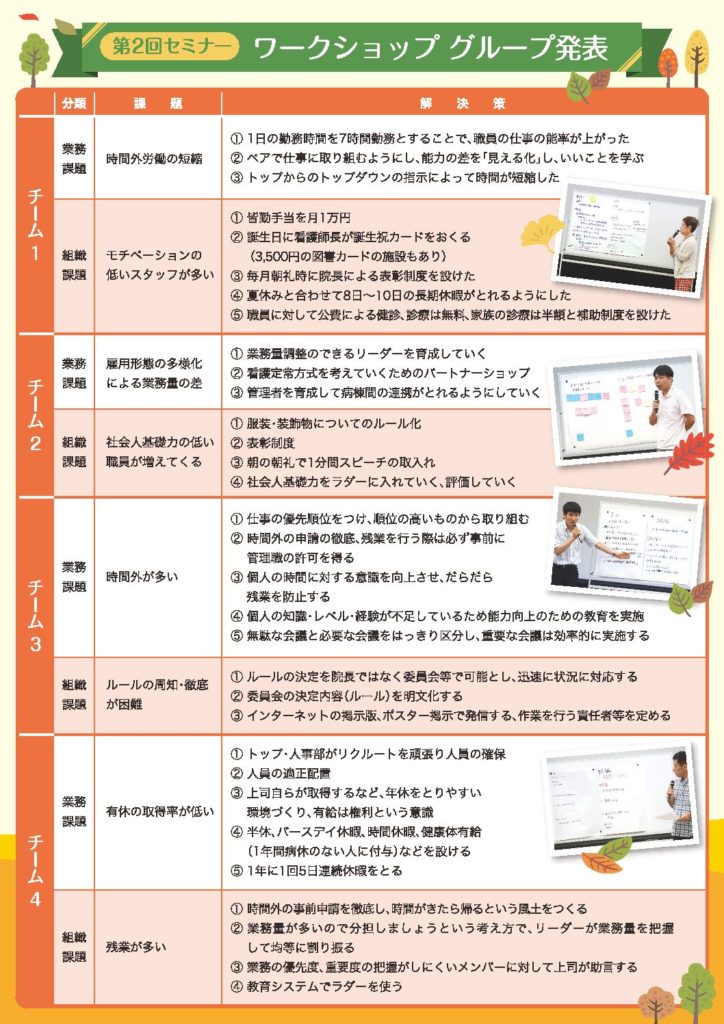 いきサポ愛知第3号