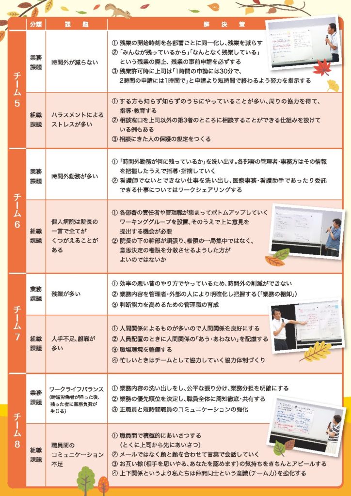 いきサポ愛知第3号