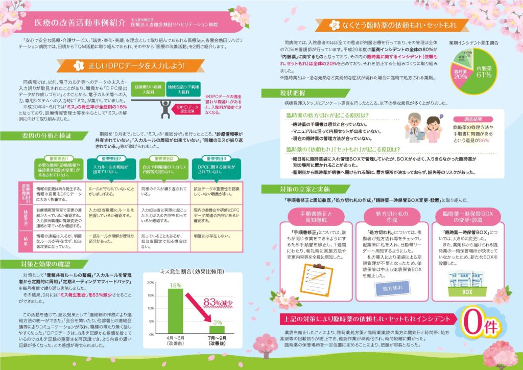 いきサポ愛知第12号