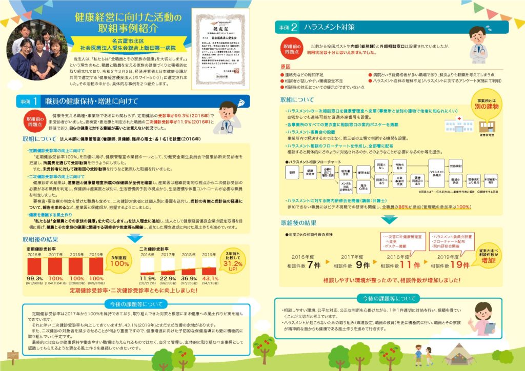 いきサポ愛知第13号