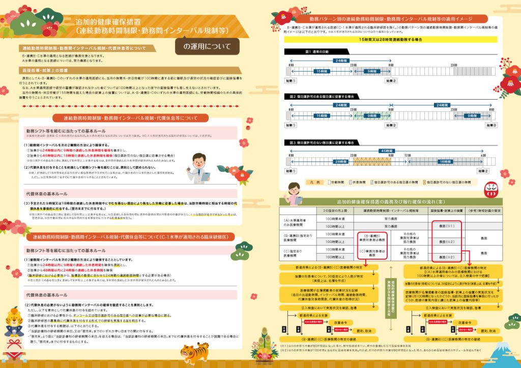 いきサポ愛知第23号