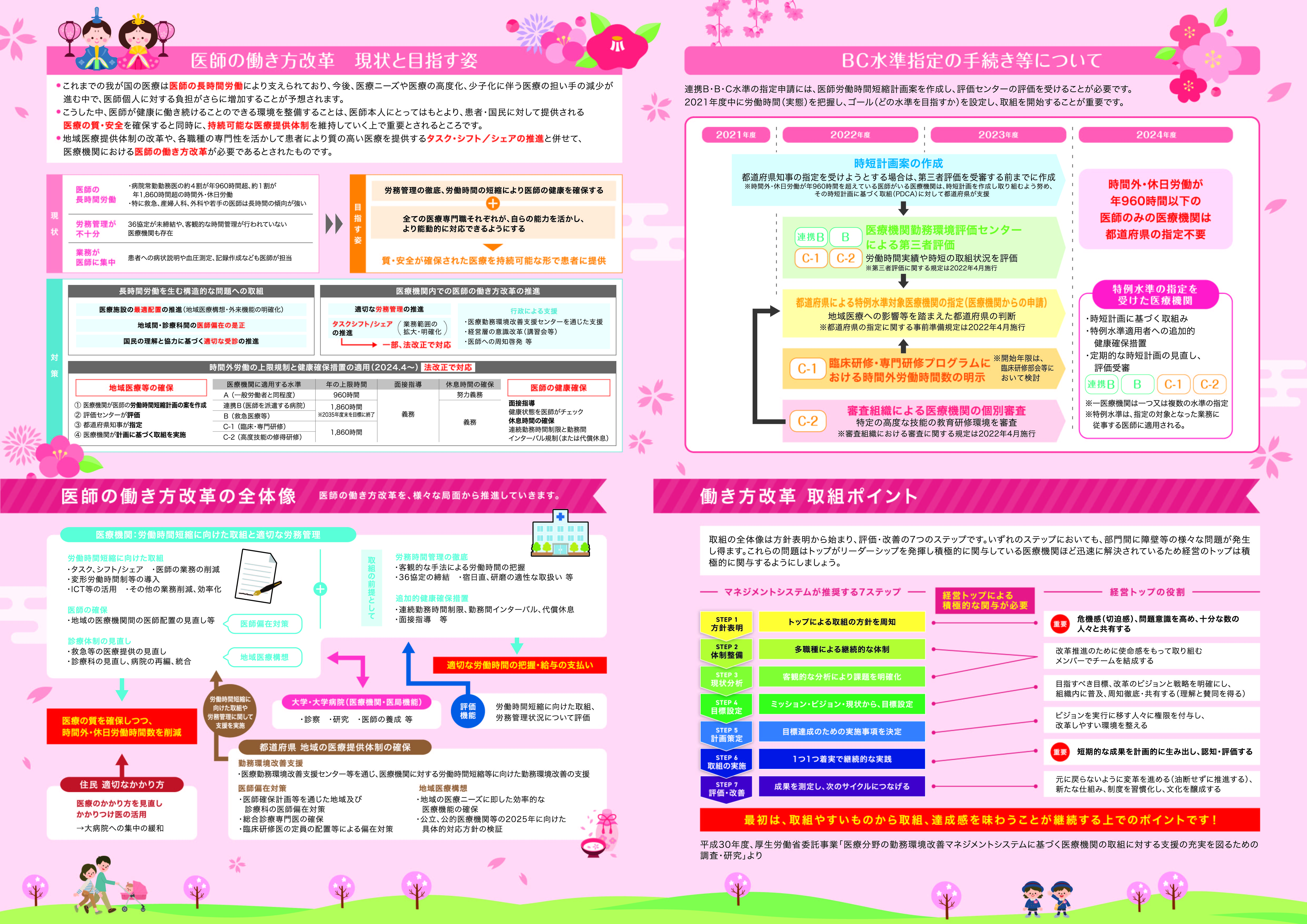 いきサポ愛知第24号